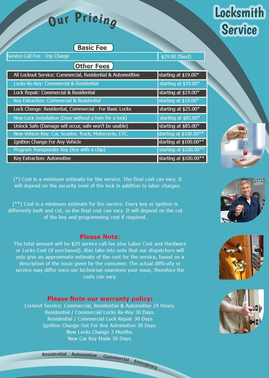 Glenolden Locksmith Store, Glenolden, PA 484-363-2043